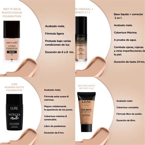 mejores bases para maquillaje grasa.